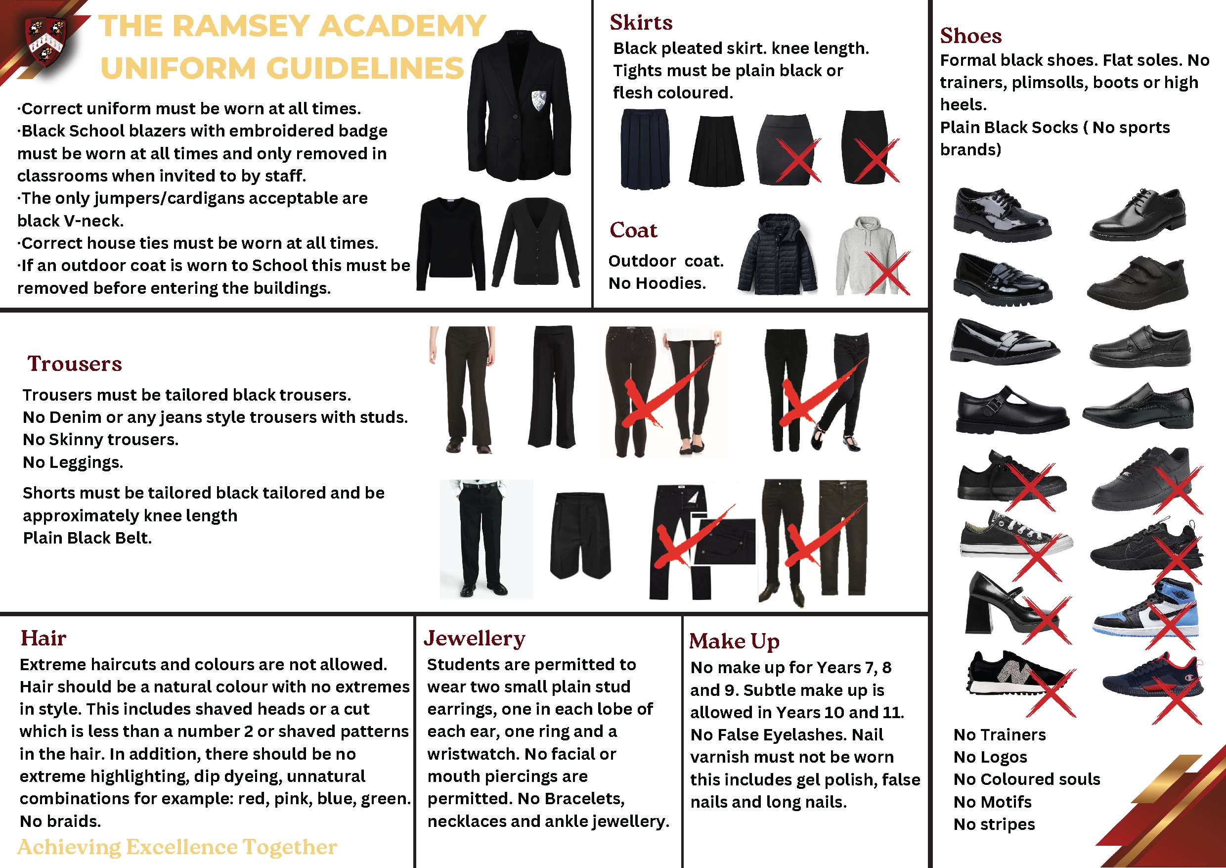 Uniform Guidelines