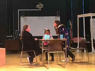 Studio Performance Evenings April 2019 1 Studio Performance Evenings April 2019 1