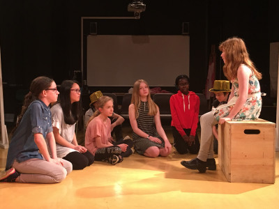 Studio Performance Evenings April 2019 68 Studio Performance Evenings April 2019 68