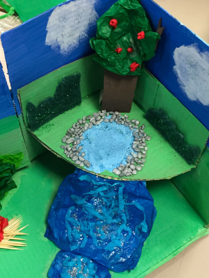 Year7GardenBox 3 Year7GardenBox 3