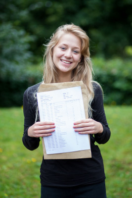 Results Day 100 Results Day 100