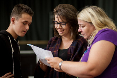 Results Day 48 Results Day 48