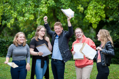 Results Day 66 Results Day 66