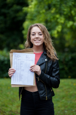 Results Day 74 Results Day 74