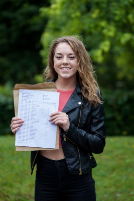 Results Day 75 Results Day 75