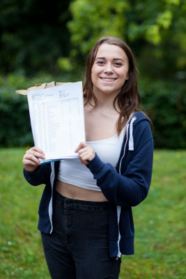 Results Day 81 Results Day 81