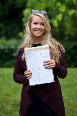 Results Day 83 Results Day 83