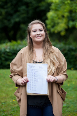 Results Day 85 Results Day 85