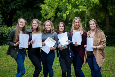 Results Day 87 Results Day 87