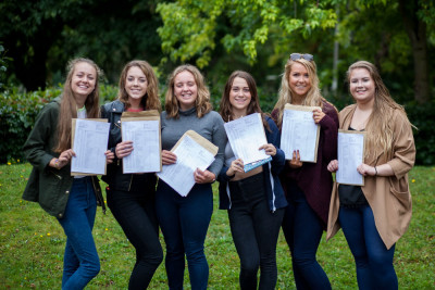 Results Day 88 Results Day 88