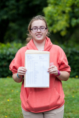 Results Day 92 Results Day 92