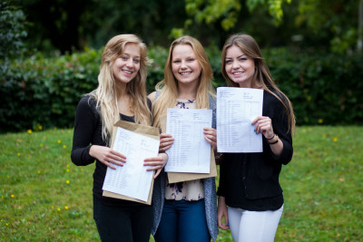 Results Day 94 Results Day 94