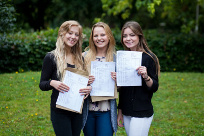 Results Day 95 Results Day 95