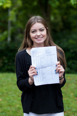 Results Day 96 Results Day 96
