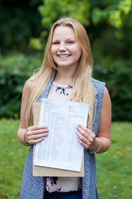 Results Day 98 Results Day 98