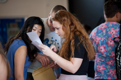 results day 2016 029 results day 2016 029