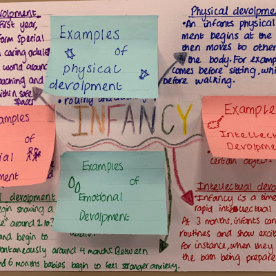 Health & Social Care Work